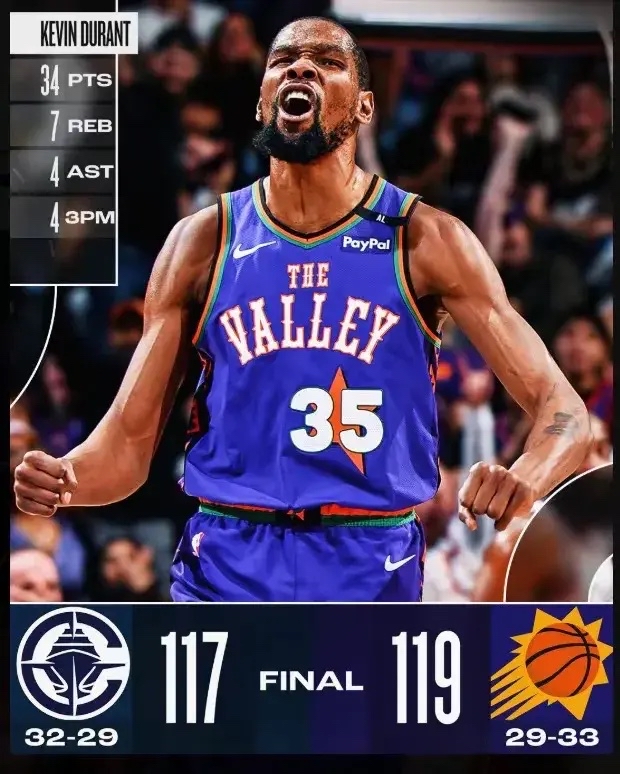 体育盛宴-关于杜兰特在德国队比赛中夺冠明尼苏达森林狼集结日防线松动之后，今夜布莱顿调整名单以备欧超杯的信息-体育盛宴